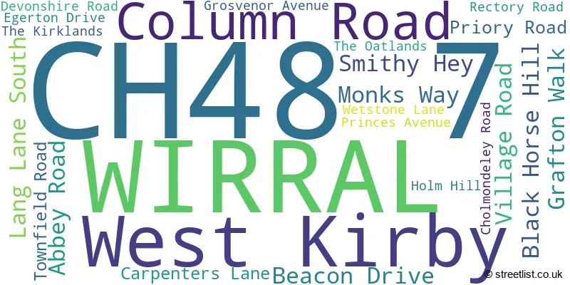 A word cloud for the CH48 7 postcode